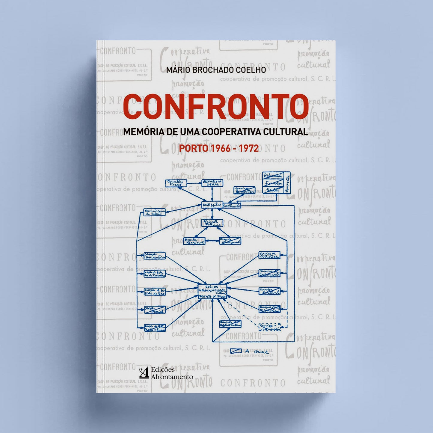 Confronto. Memória de uma Cooperativa Cultural