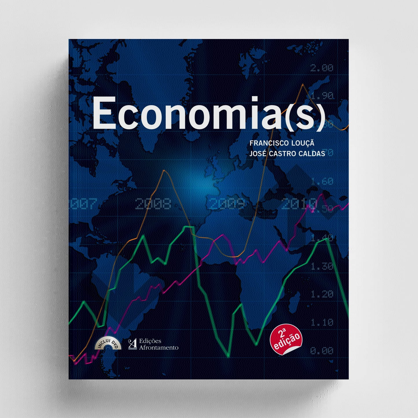 Economia(s)